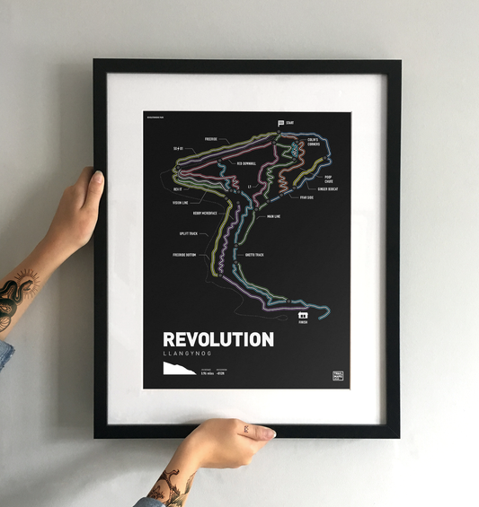 The End of an Era: Revolution Bike Park Closes its Doors