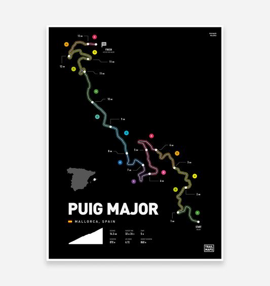 Puig Major Art Print