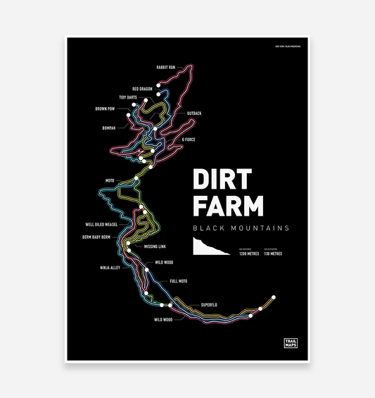 Dirt Farm Black Mountains Art Print