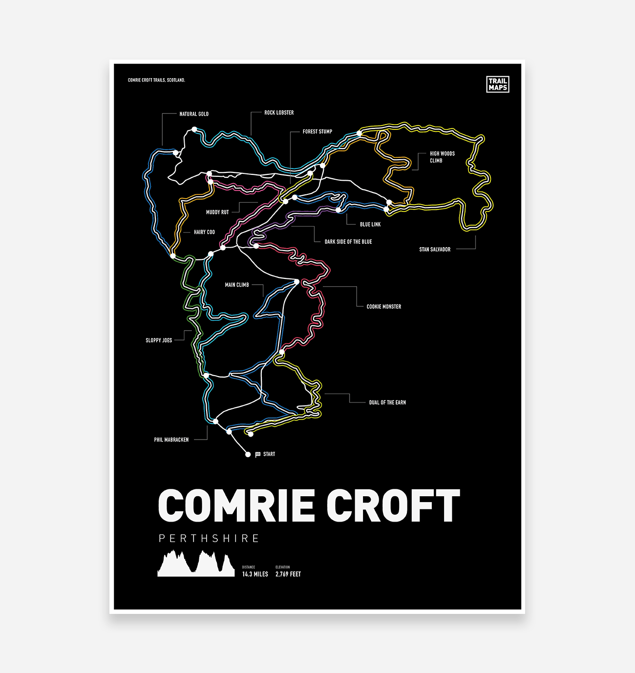 Comrie Croft Mountain Bike Art Print