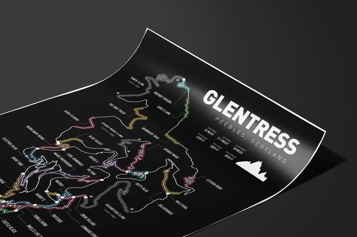 Glentress-Kunstdruck