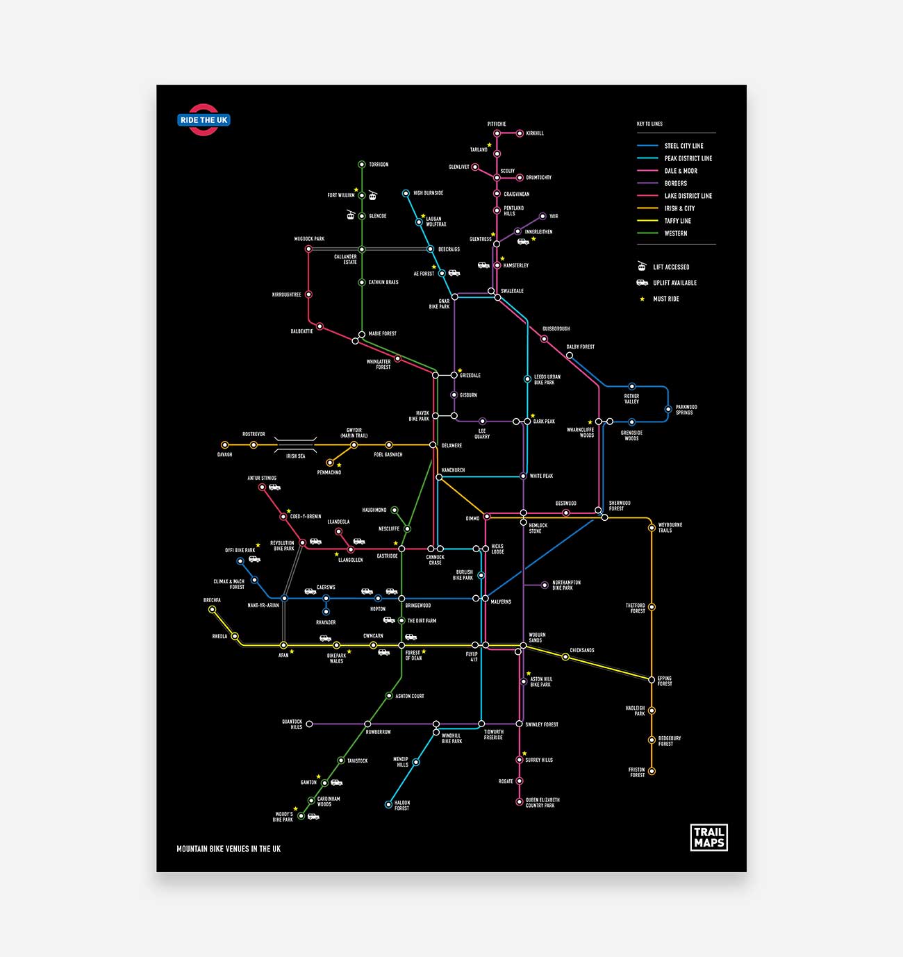 Mountain Bike Map of Britain