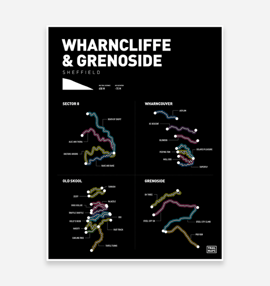 Wharncliffe and Grenoside Art Print