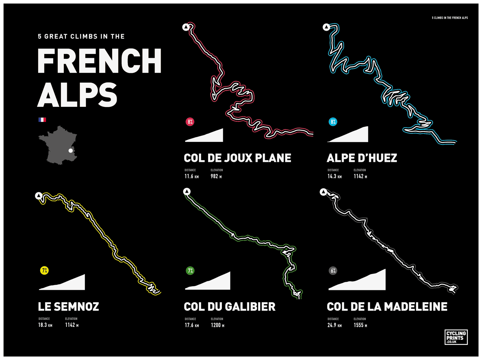 French Alps Road Climbs | Art Print - TrailMaps.co.uk