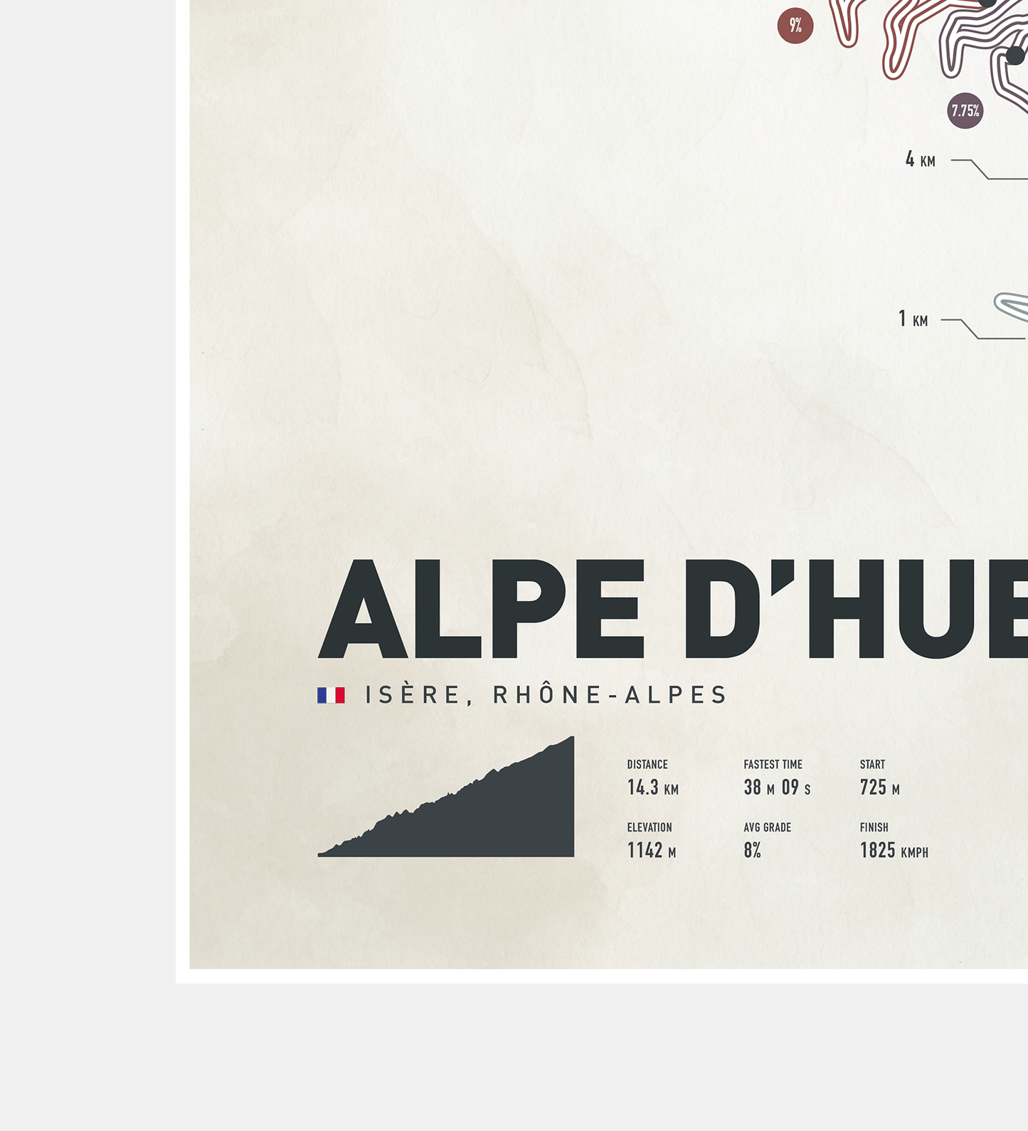 Alpe D'Huez Washed Road Climb Art Print