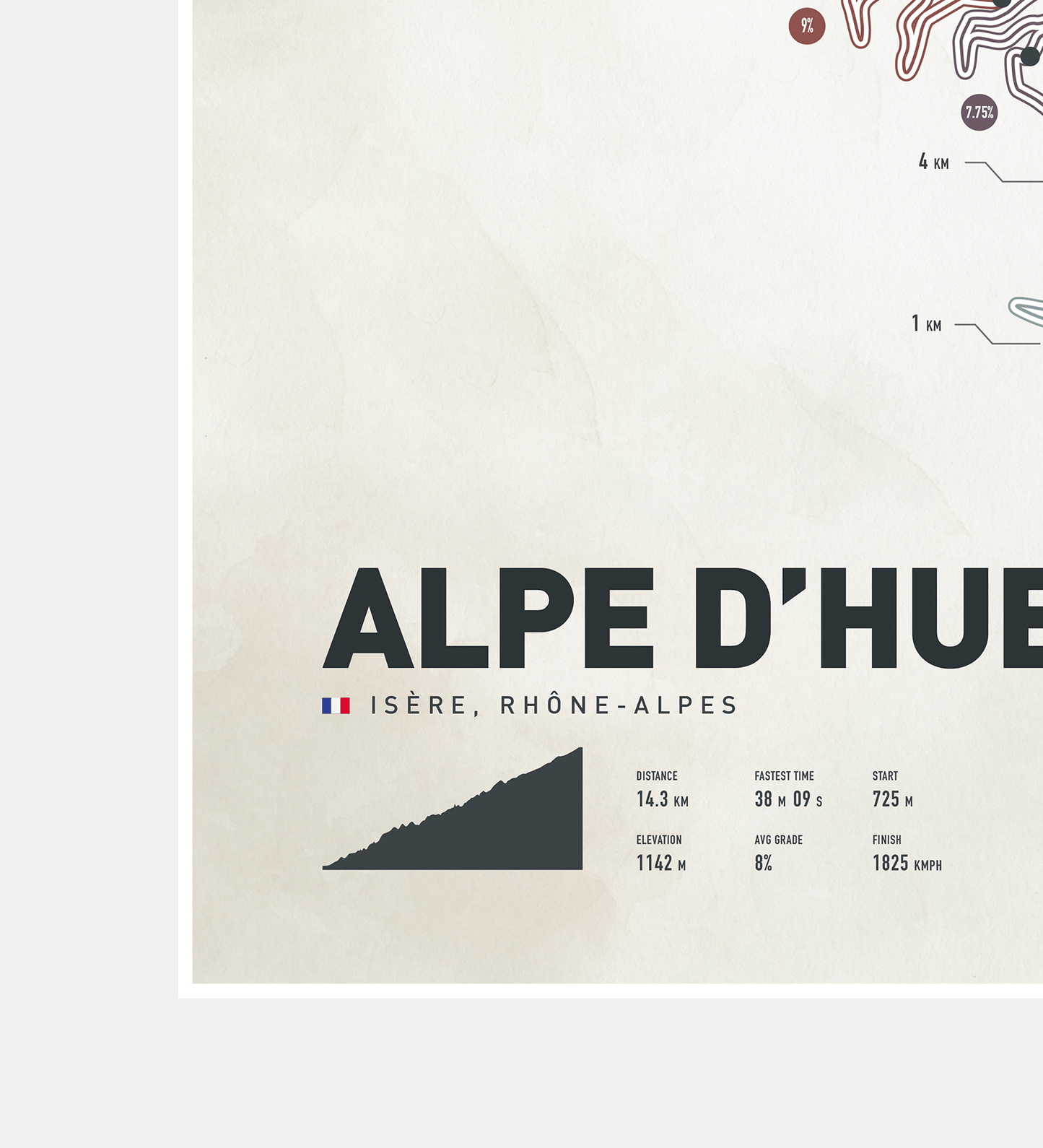 Alpe D'Huez Washed Road Climb Kunstdruck