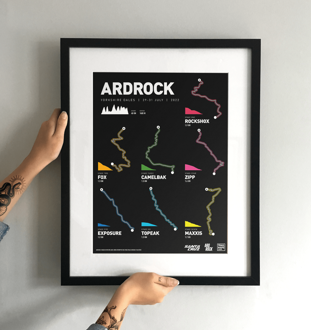 Ardrock Enduro 2022