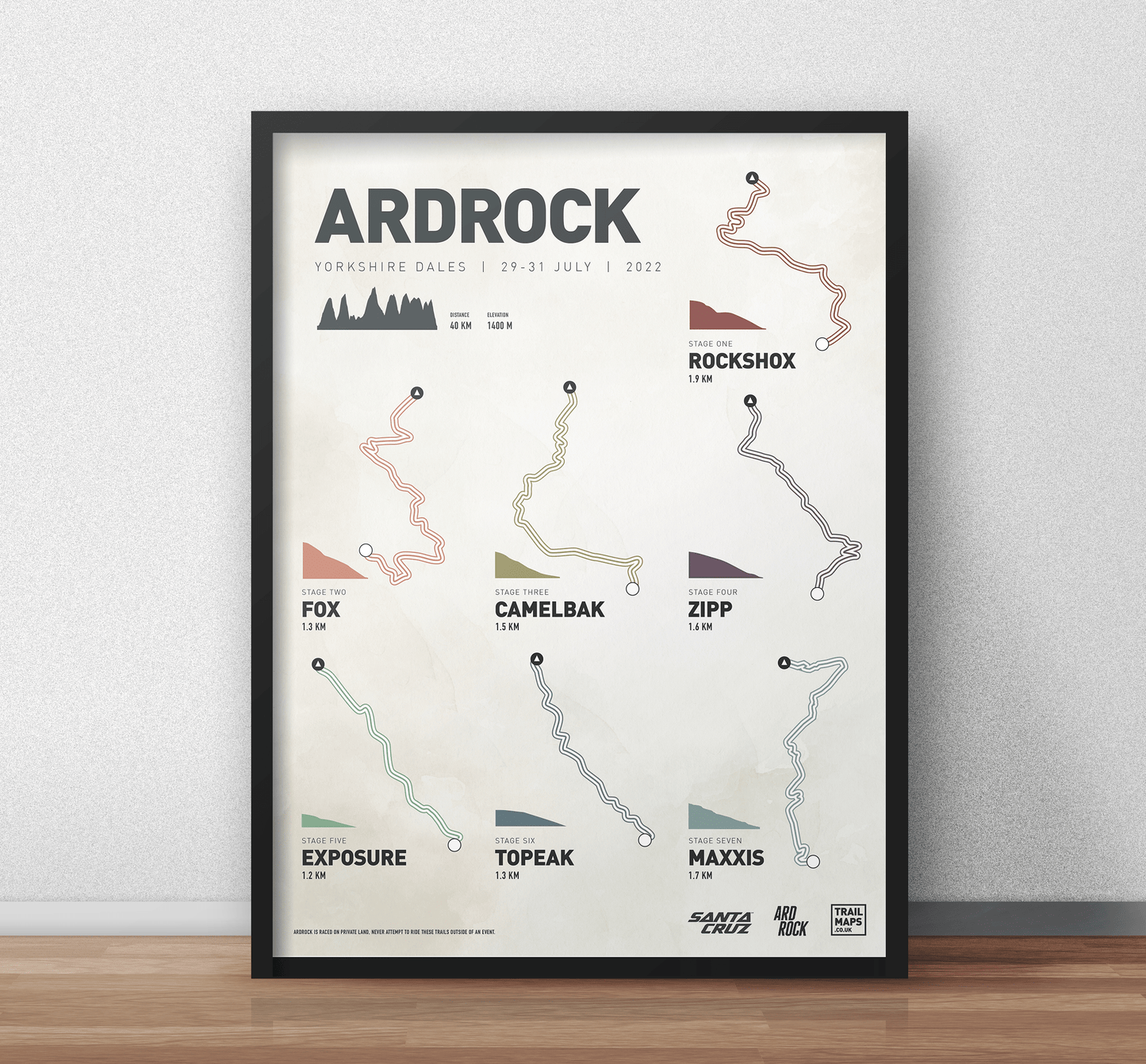 Ardrock Enduro 2022