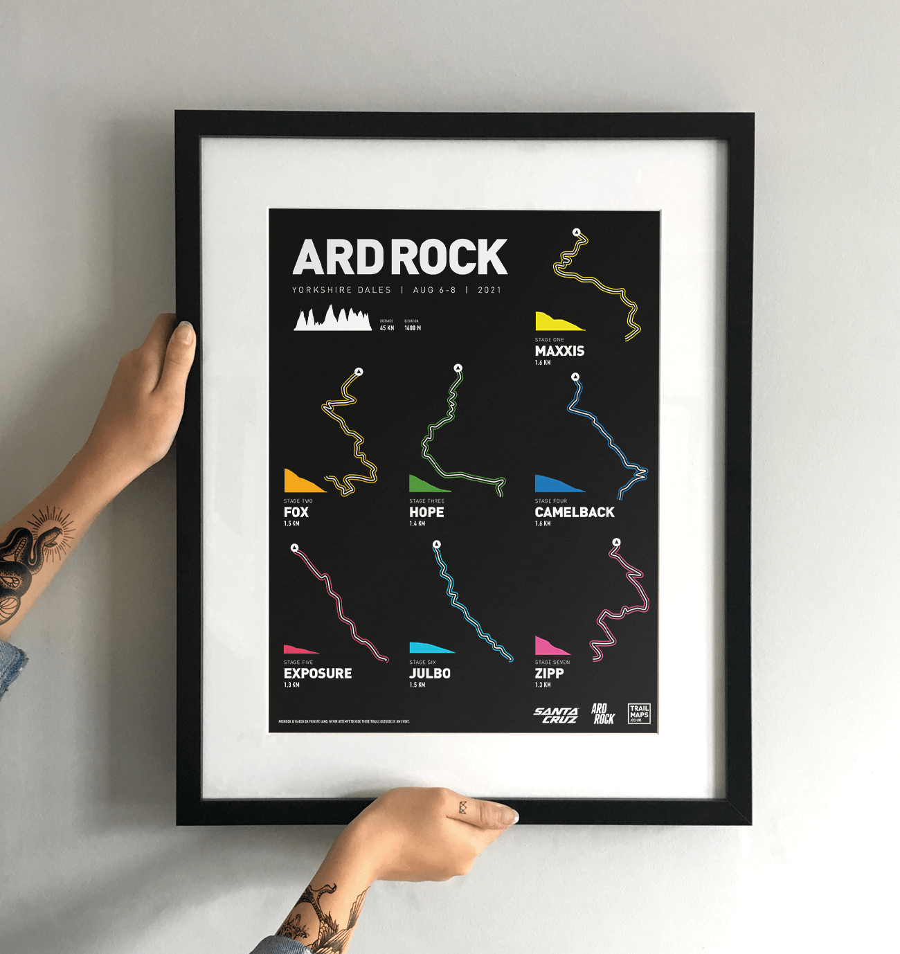 Ardrock Enduro 2021