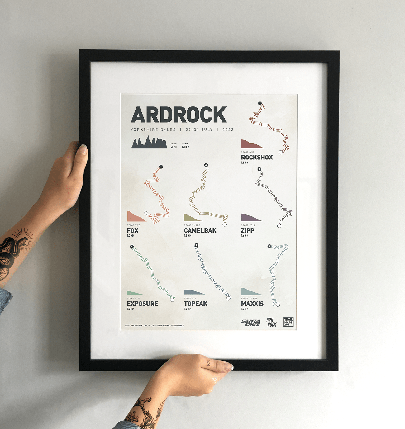 Ardrock Enduro 2022