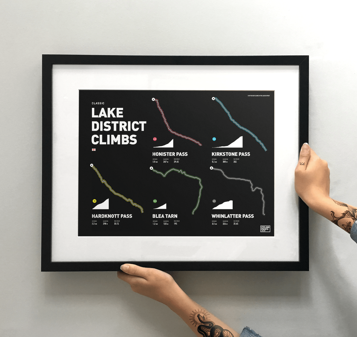 Lake District Classics - TrailMaps.co.uk