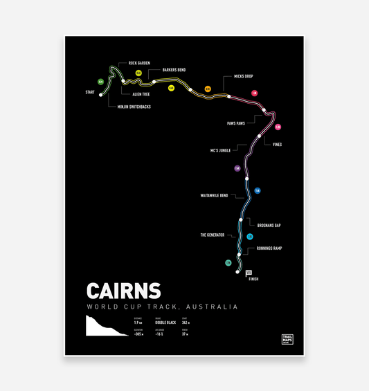 Cairns World Cup MTB Art Print