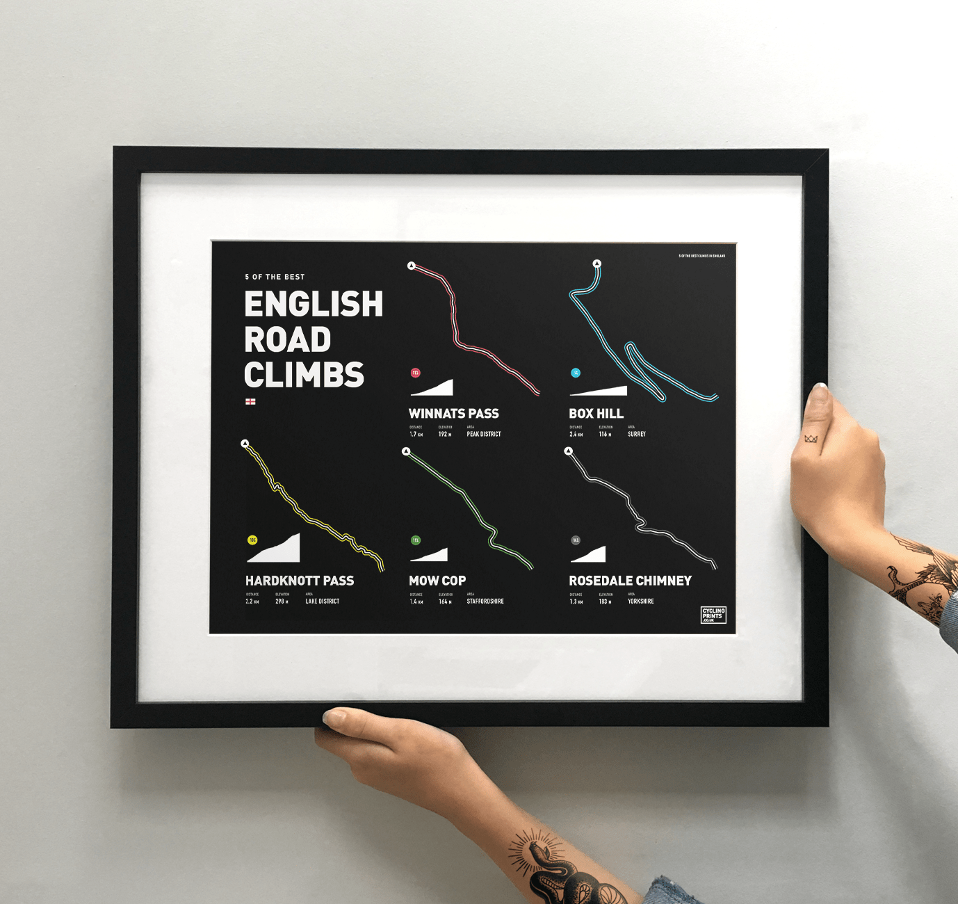 English Road Climbs | Art Print - TrailMaps.co.uk