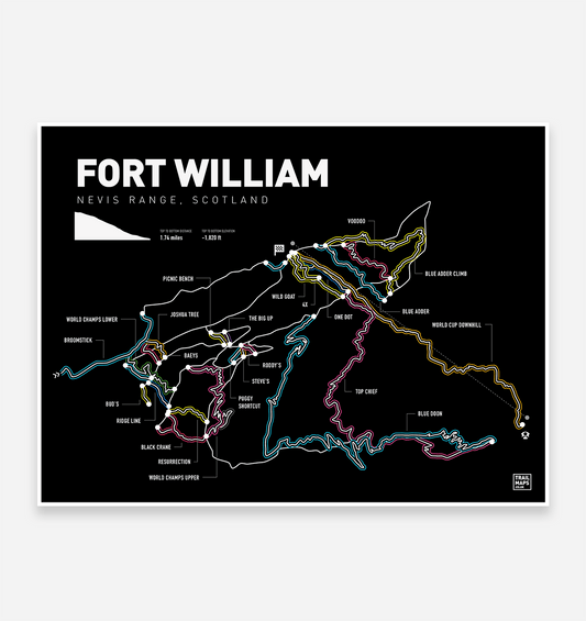 Fort William Nevis Range Art Print