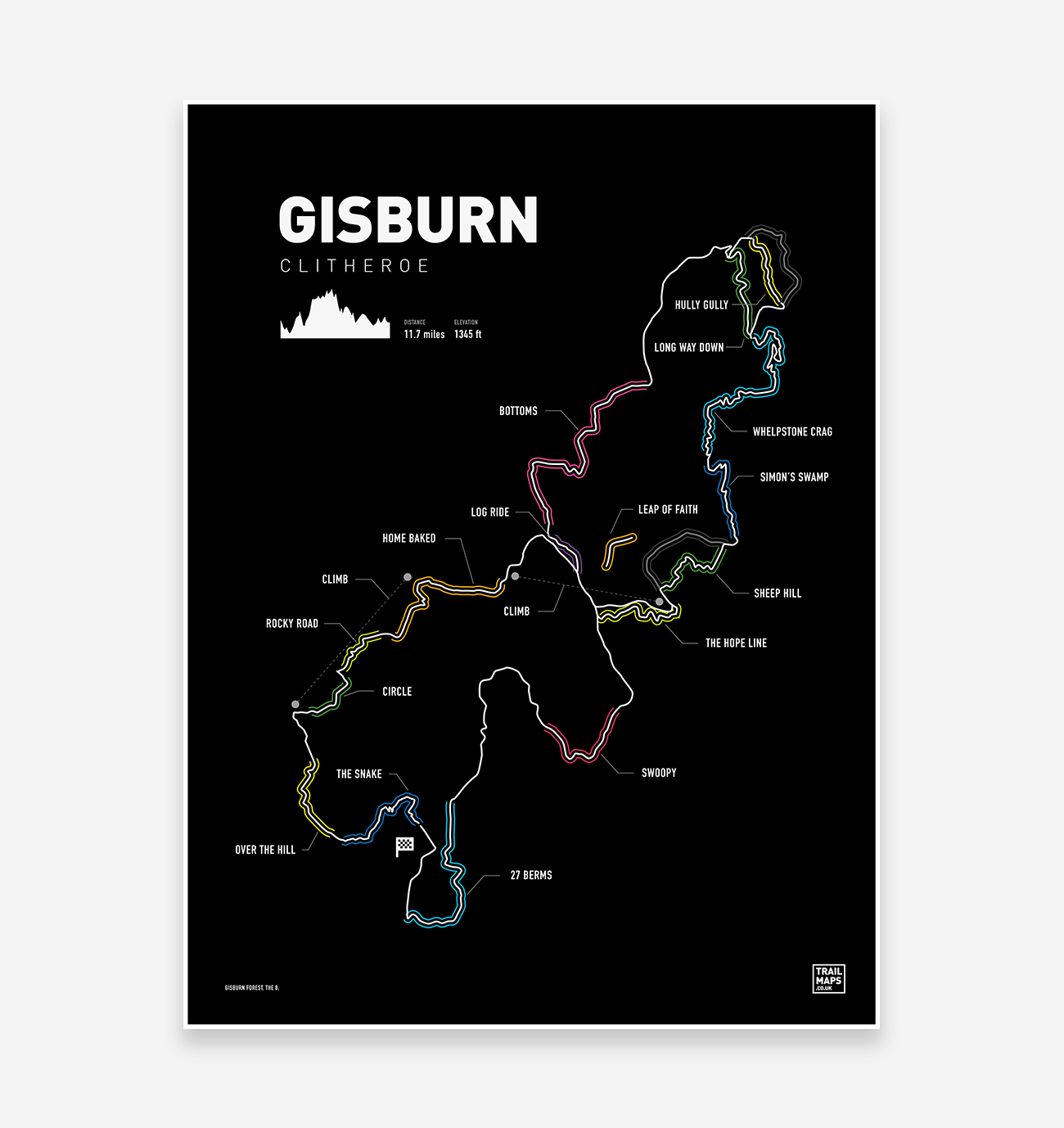 Gisburn Art Print