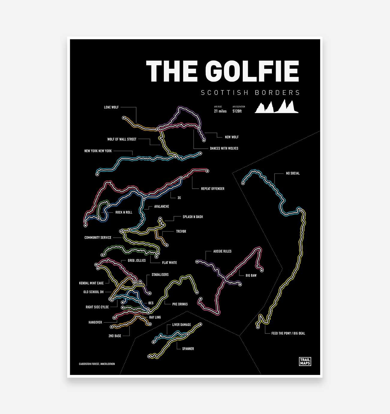 Der Golfie, Innerleithen Kunstdruck
