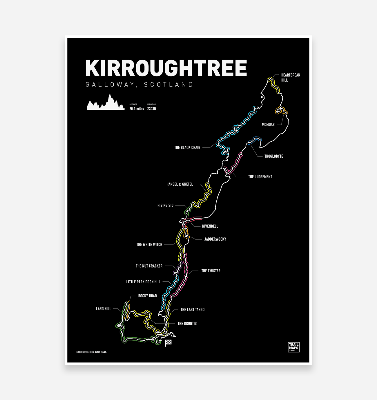 Kirroughtree Art Print - TrailMaps.co.uk