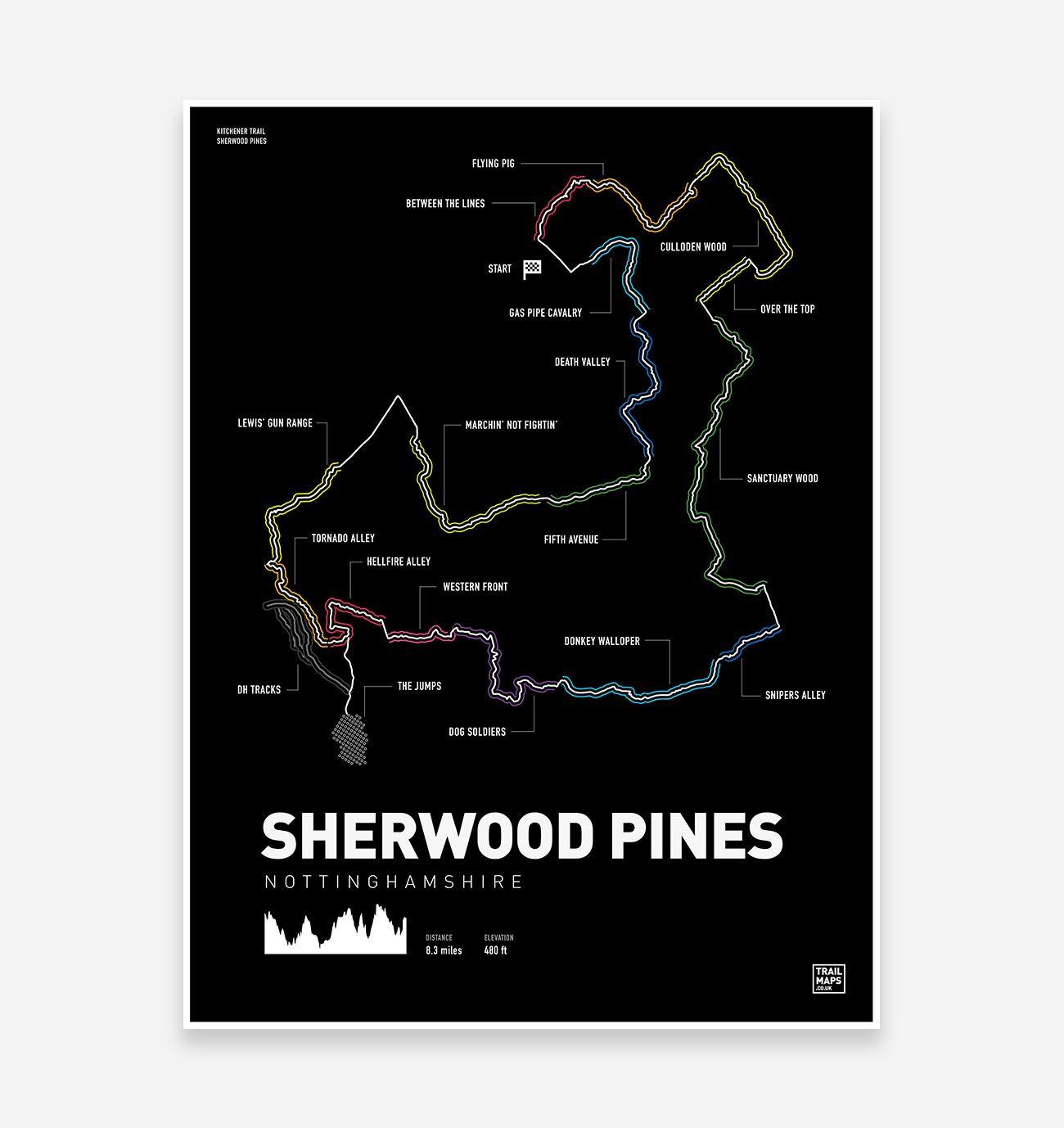 Sherwood Pines Kitchener Trail MTB Art Print