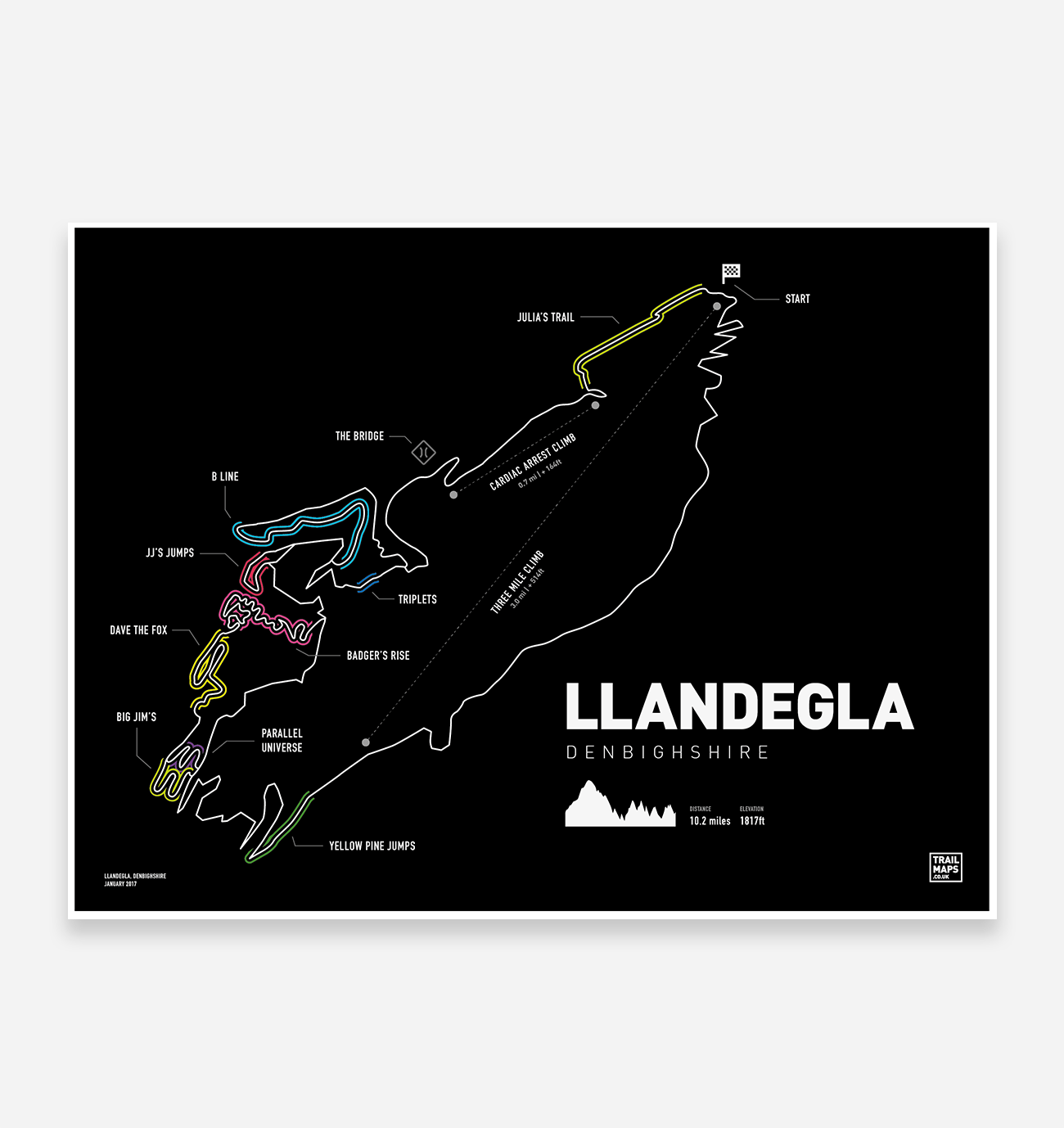 Llandegla Trail map Print - Main Image