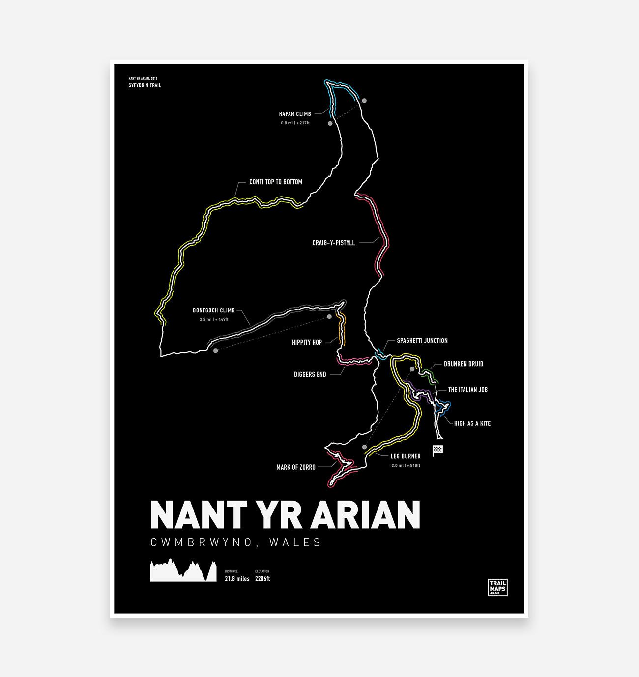 Nant Yr Arian Art Print - TrailMaps.co.uk