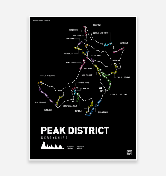 Peak District Mountainbike Kunstdruck