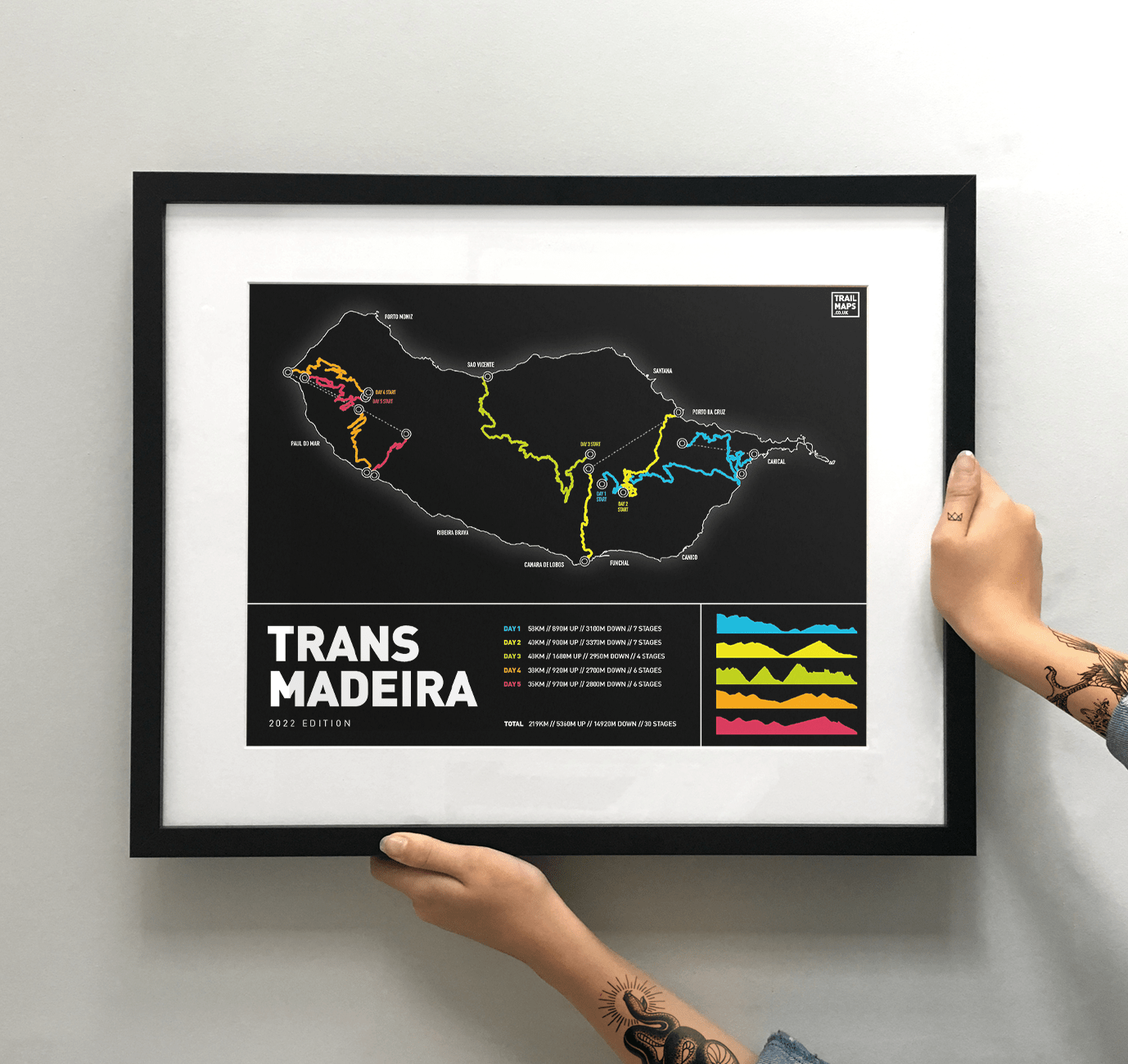 Trans Madeira 2022 Kunstdruck