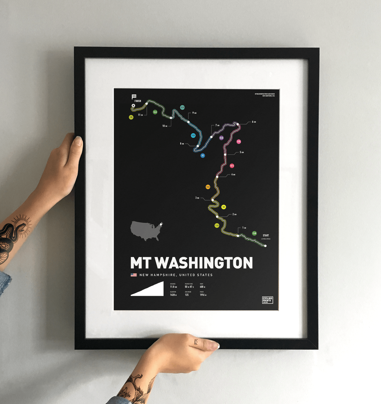 Mt Washington Art Print - TrailMaps.co.uk