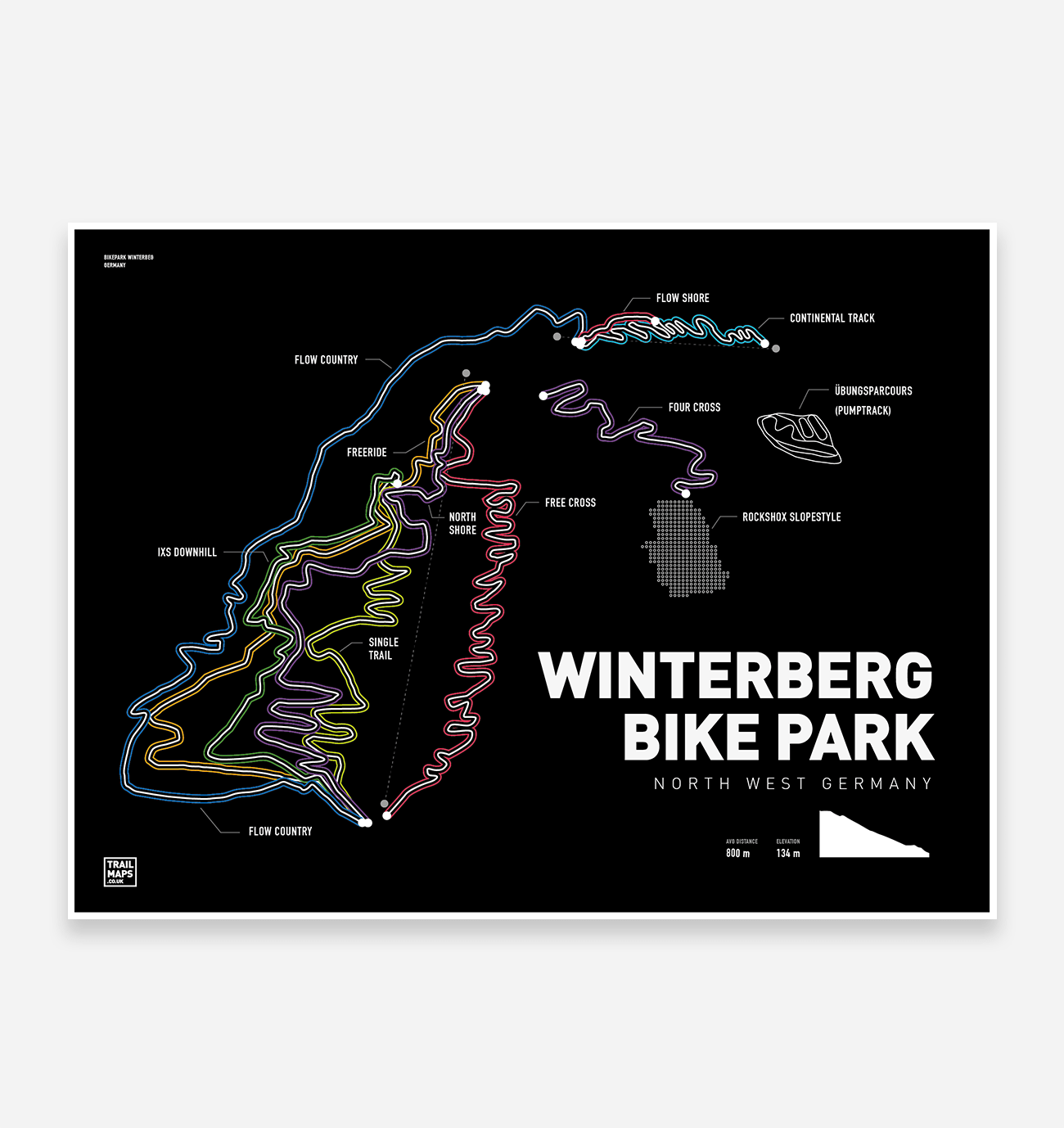 mountainbike strecken winterberg Bikepark Winterberg Kunstdruck – TrailMaps