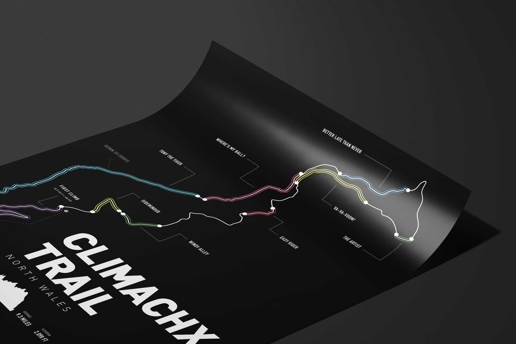 ClimachX Trail Mountain Bike Art Print - TrailMaps