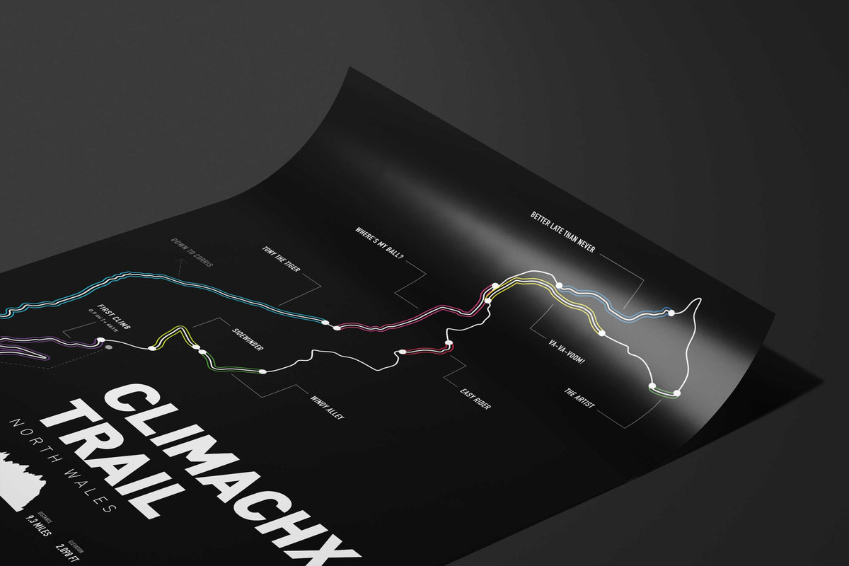 ClimachX Trail Mountain Bike Art Print - TrailMaps