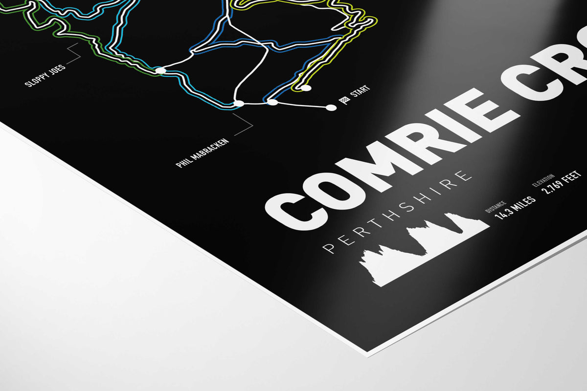 Comrie Croft Mountain Bike Art Print - TrailMaps