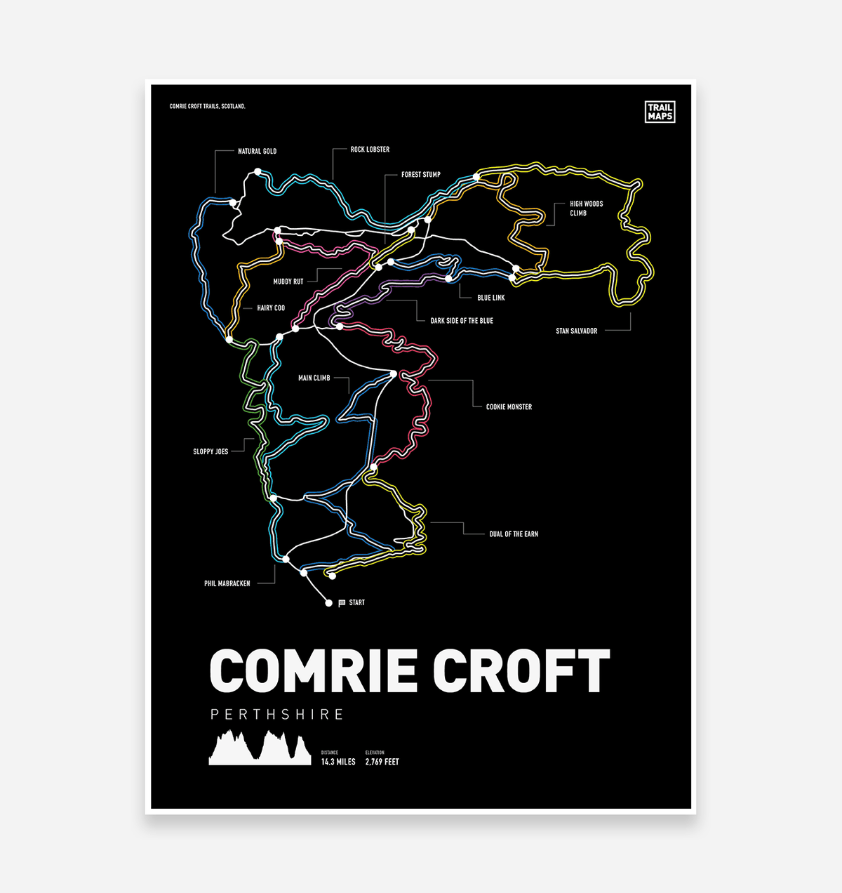 Comrie Croft Mountain Bike Art Print - TrailMaps