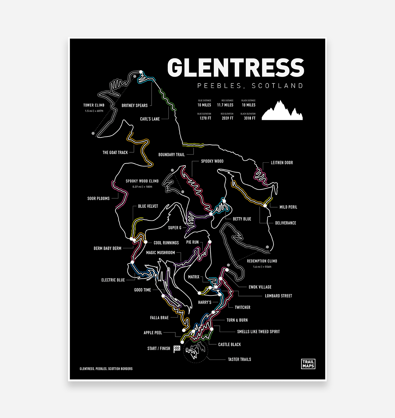Glentress-Kunstdruck