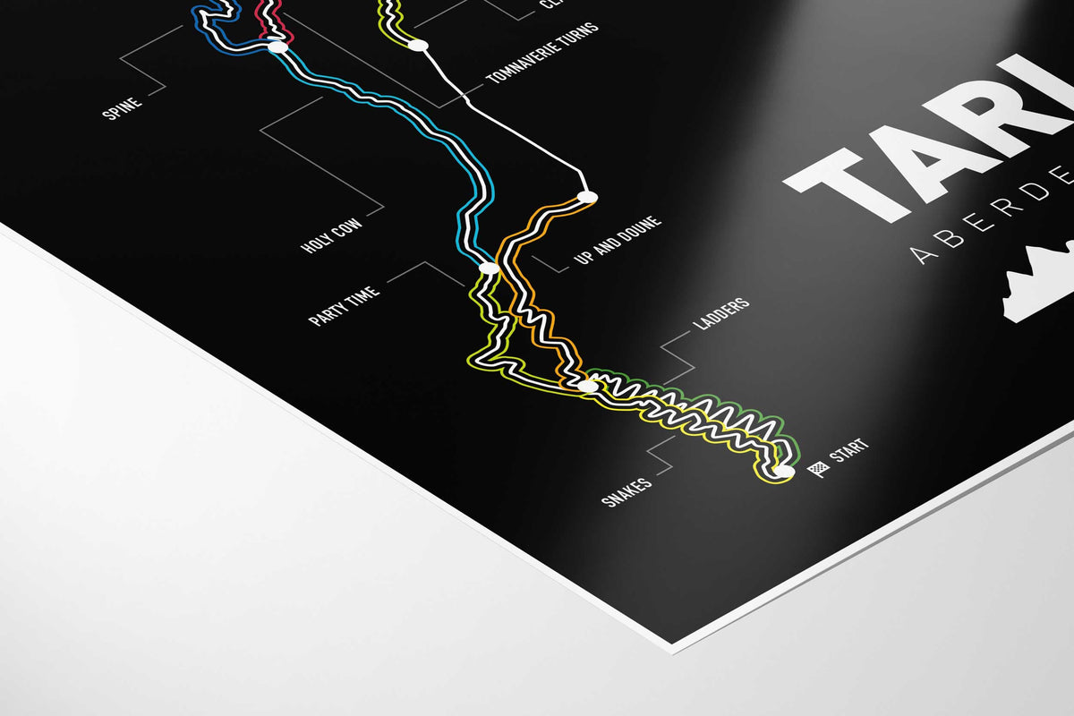 Tarland Mountain Bike Art Print - TrailMaps