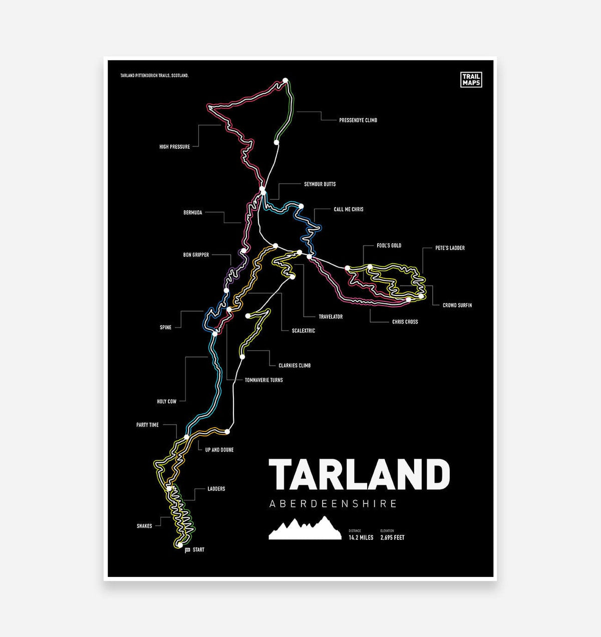 Tarland Mountain Bike Art Print - TrailMaps