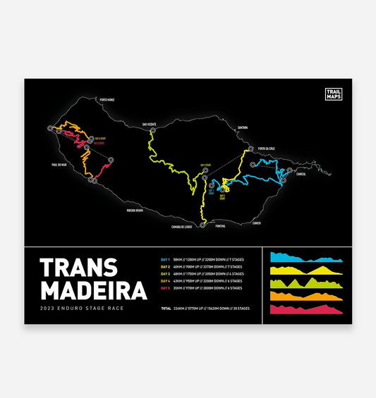 Trans Madeira 2023 Art Print