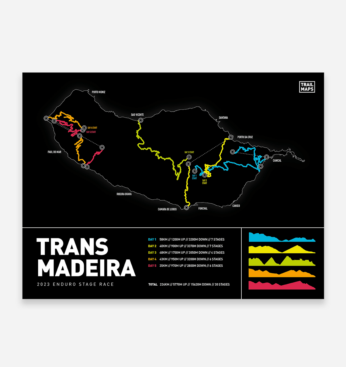 Trans Madeira 2023 Art Print - TrailMaps