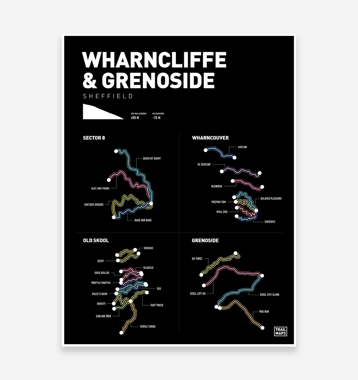 Wharncliffe and Grenoside Art Print - TrailMaps