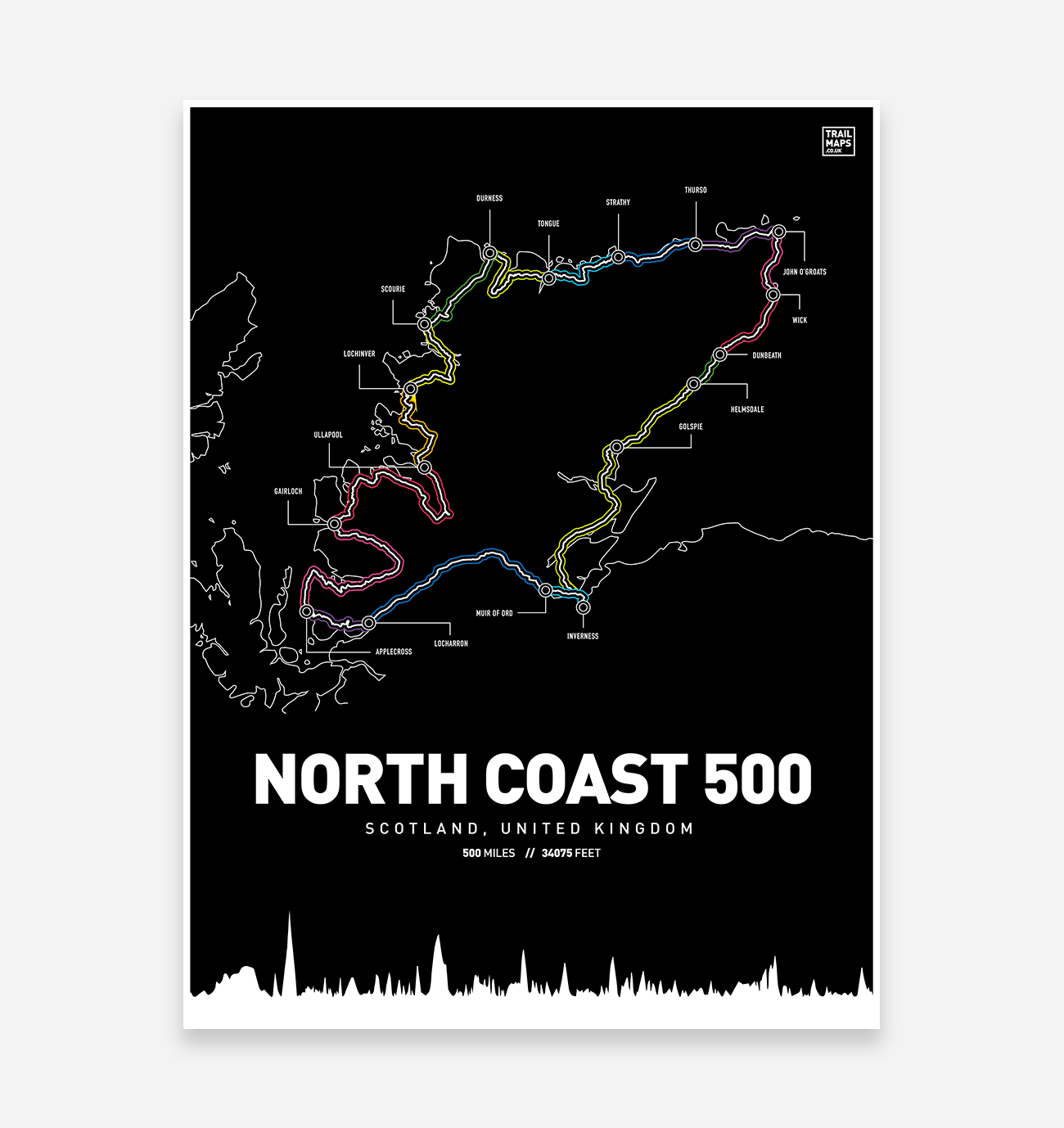 Nordküste 500 Kunstdruck