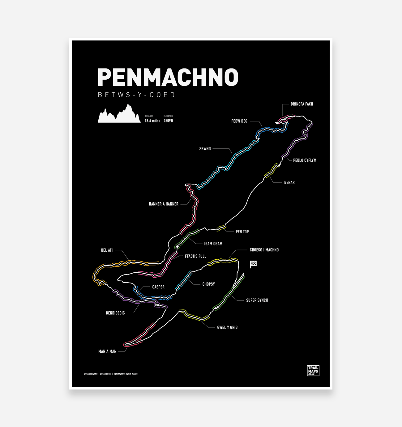 Penmachno Art Print - TrailMaps.co.uk