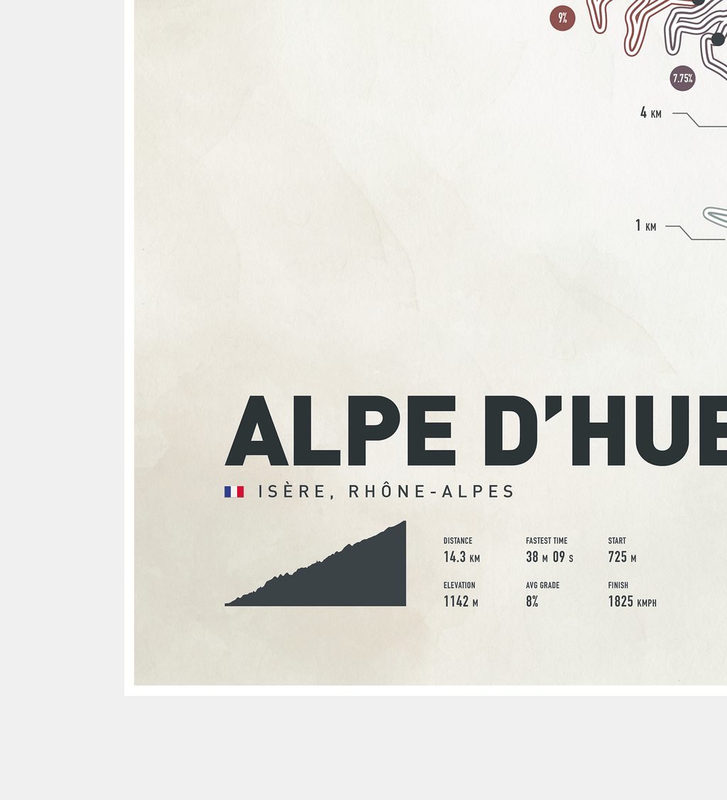 Alpe D'Huez Washed Road Climb Art Print - TrailMaps