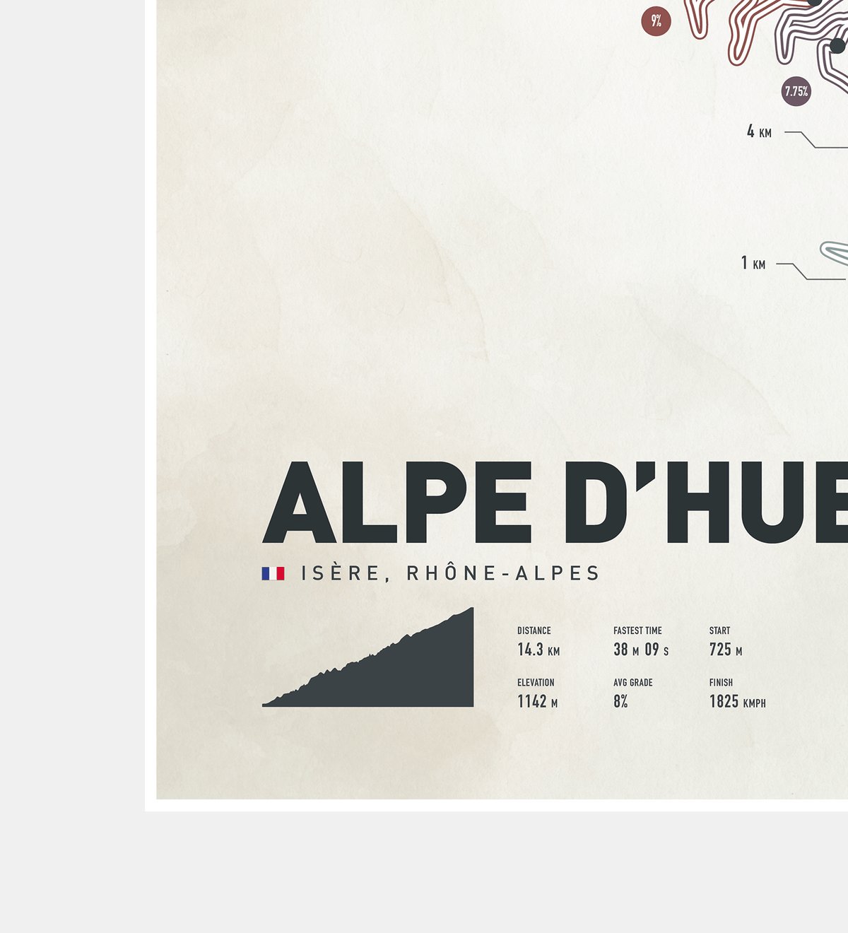 Alpe D'Huez Washed Road Climb Art Print - TrailMaps