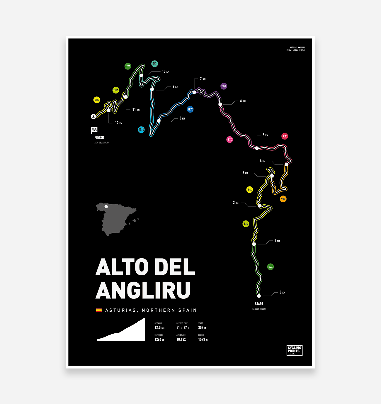 Alto Del Angliru Art Print - TrailMaps.co.uk