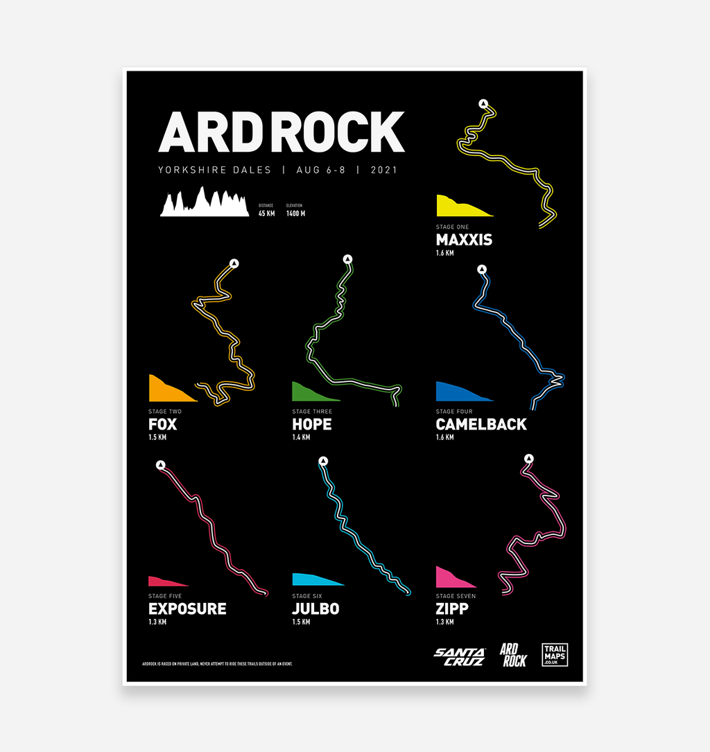 Ardrock Enduro 2021 - TrailMaps