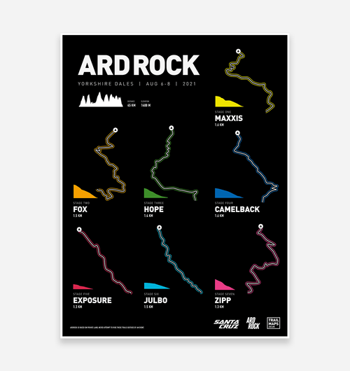 Ardrock Enduro 2021 - TrailMaps