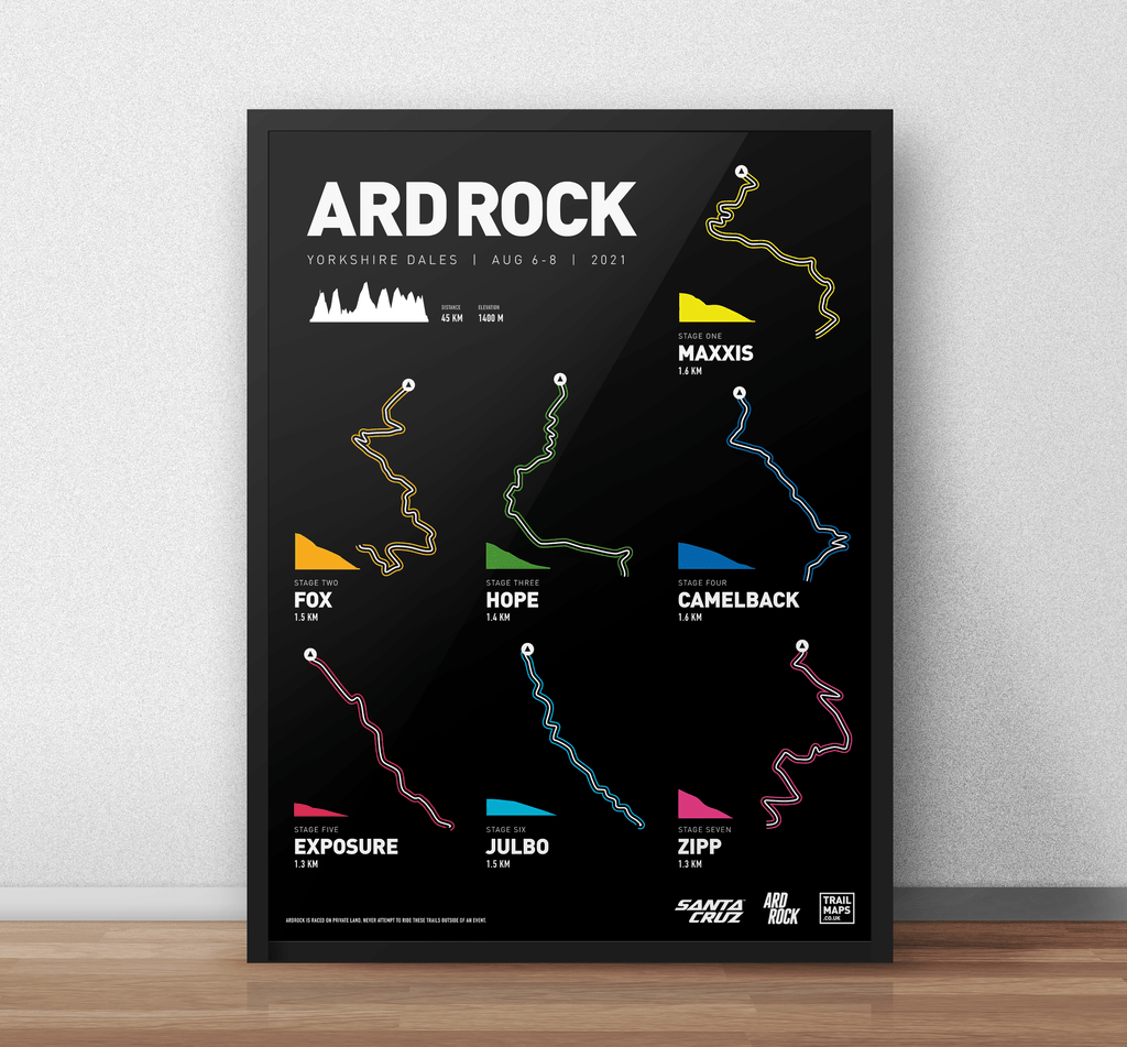 Ardrock Enduro 2021 - TrailMaps