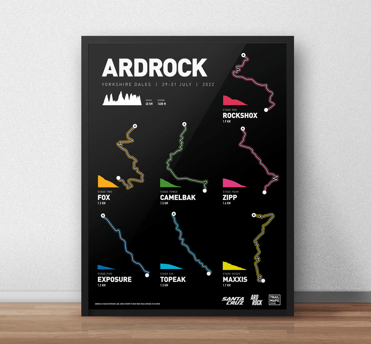 Ardrock Enduro 2022 - TrailMaps