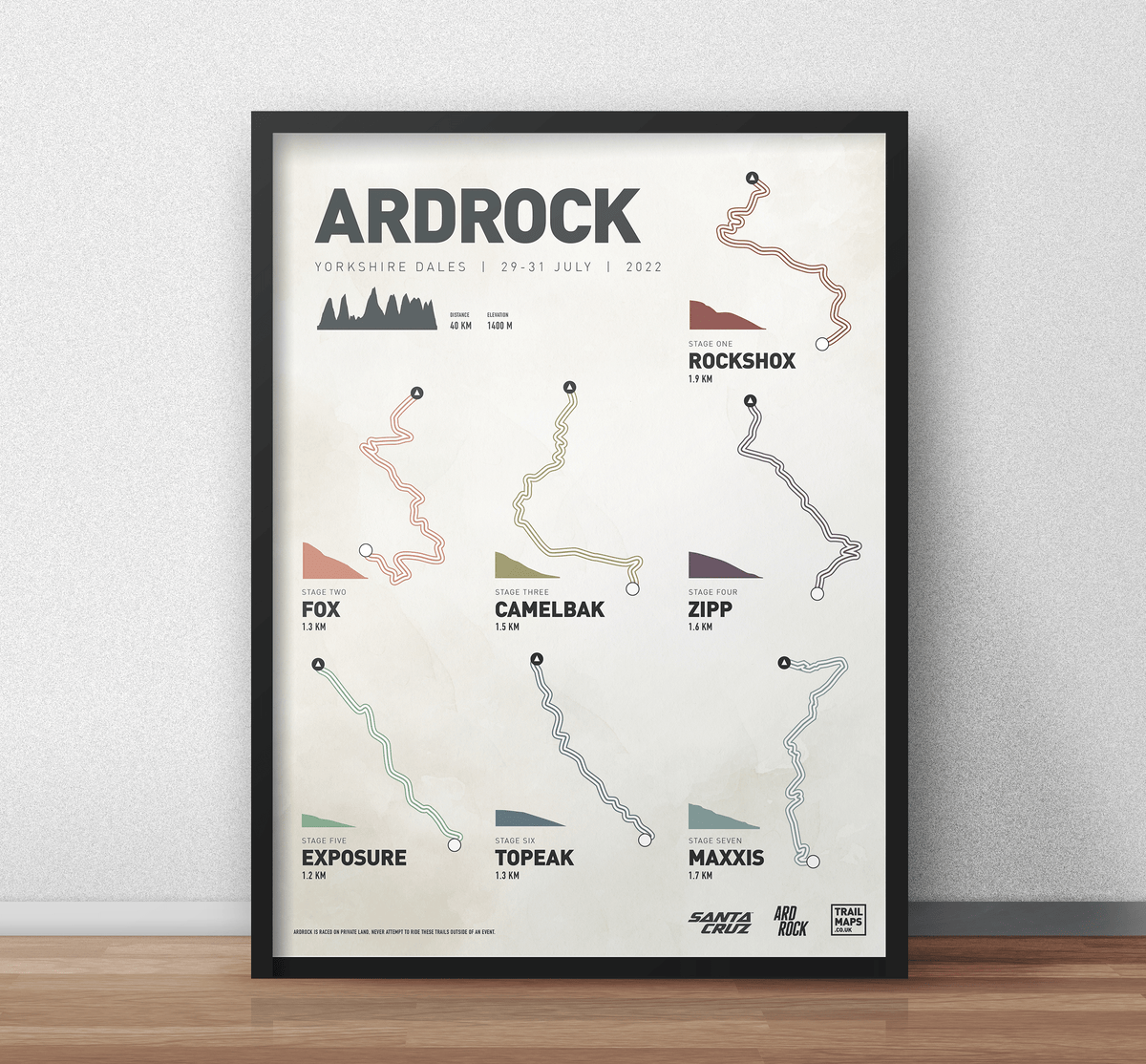 Ardrock Enduro 2022 - TrailMaps