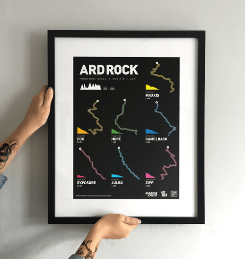 Ardrock Enduro 2021 - TrailMaps