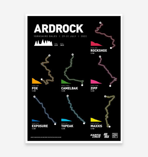 Ardrock Enduro 2022 - TrailMaps